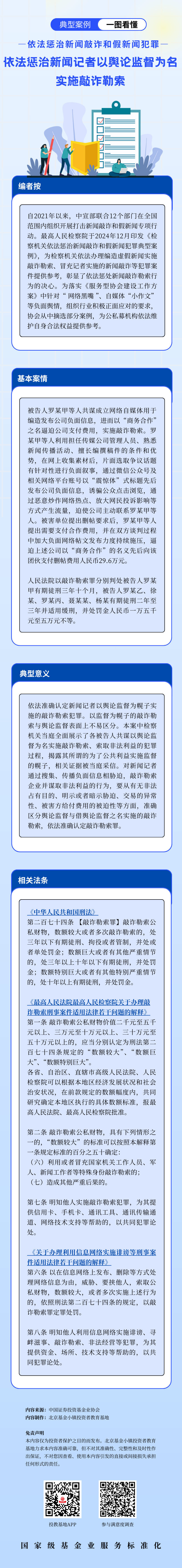 守住钱袋子·过好幸福年】依法惩治新闻敲诈和假新闻犯罪典型案例③｜依法惩治新闻记者以舆论监督为名实施敲诈勒索